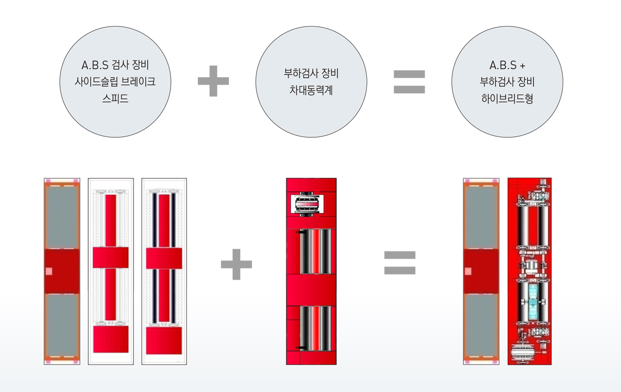 오토기기 제품별 메인사진